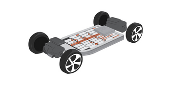 EV & HEV: eDrives, Powertrain and Lithium Battery Technology