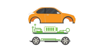 Electric Vehicle Design and Development (EVDD)