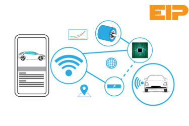 EIP in EV Powertrain and Embedded System (EVPES)